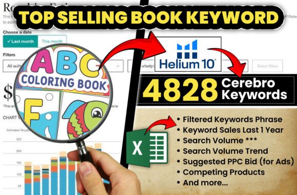 Download ABC Coloring Book KDP Keyword Research - Premium Resources